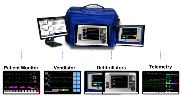 SimVS EMS Plus Package