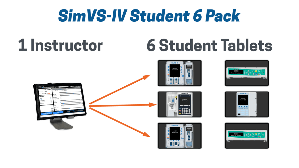 SimVS IV Series Student 6-Pack