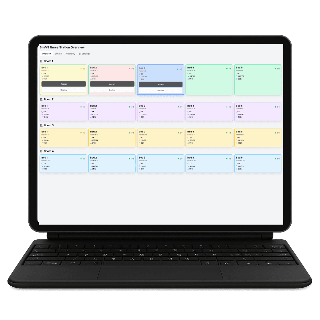 Nurses Station Monitor
