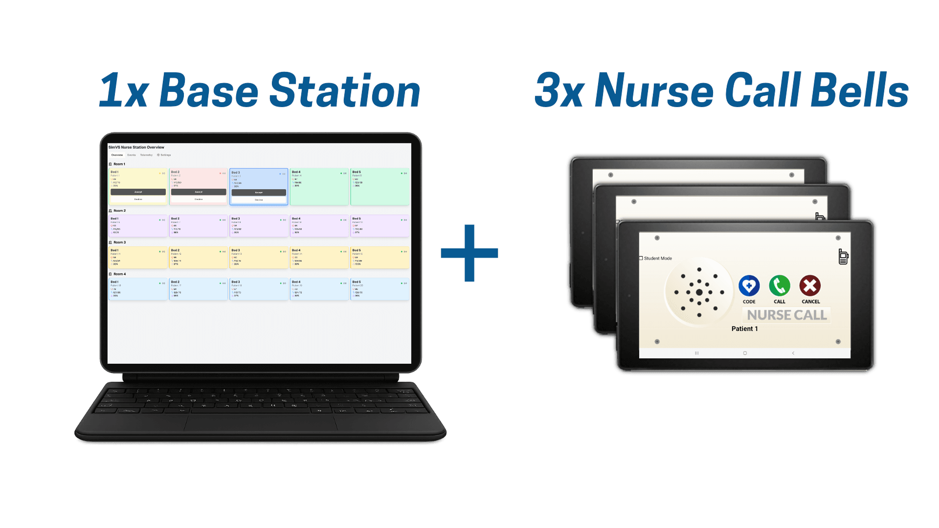 Base Package Overview